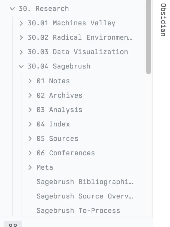 My Obsidian research folder structure.